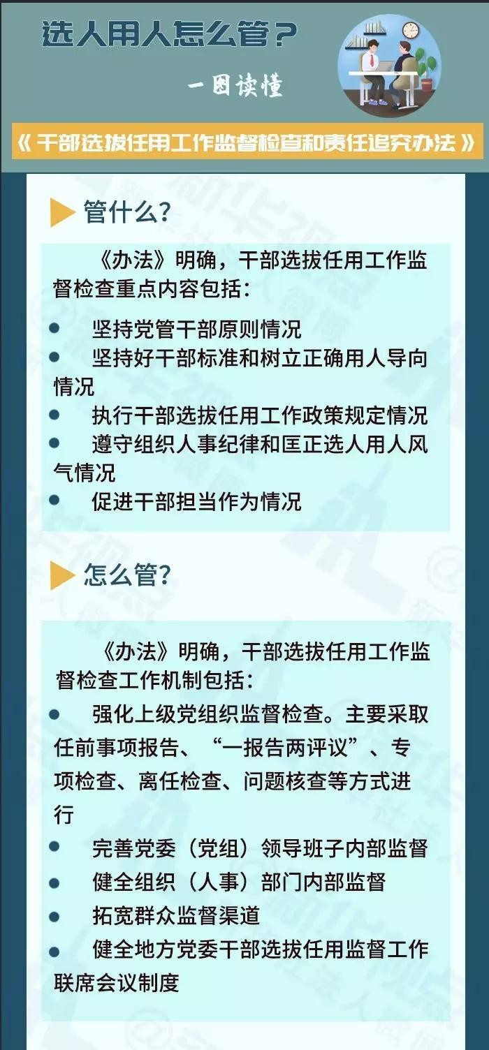 重磅！干部选拔任用工作中这些问题要追责