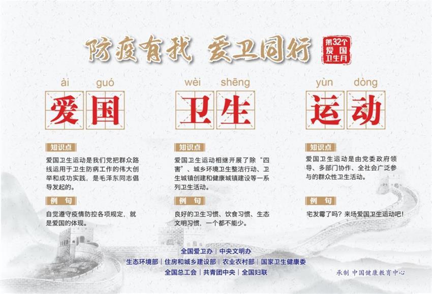 防疫有我 爱卫同行 第32个爱国卫生月活动海报来了!